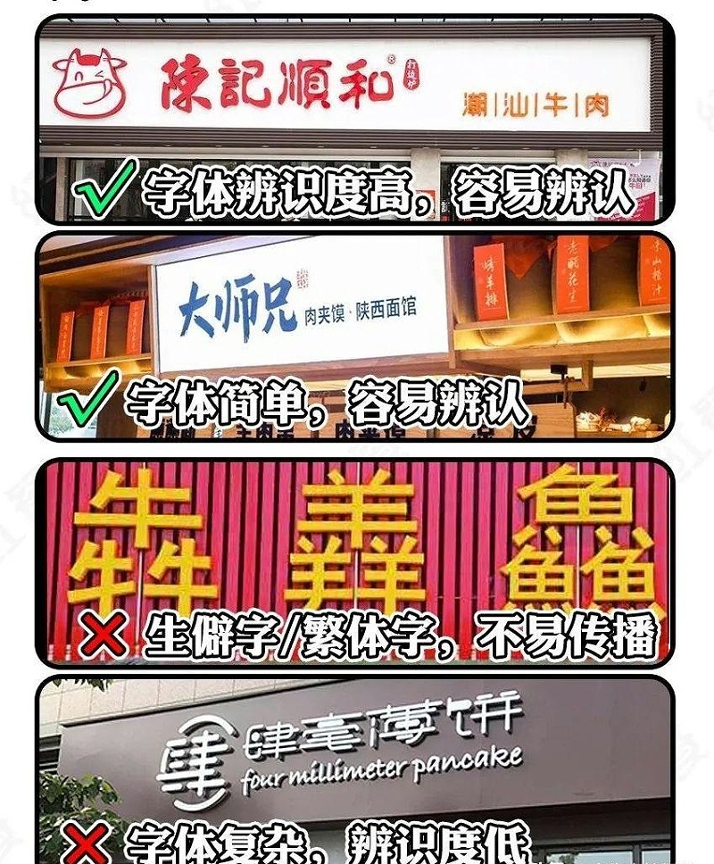 這么計劃餐飲門楣，不只顏值佳，并且進店率升高90%12
