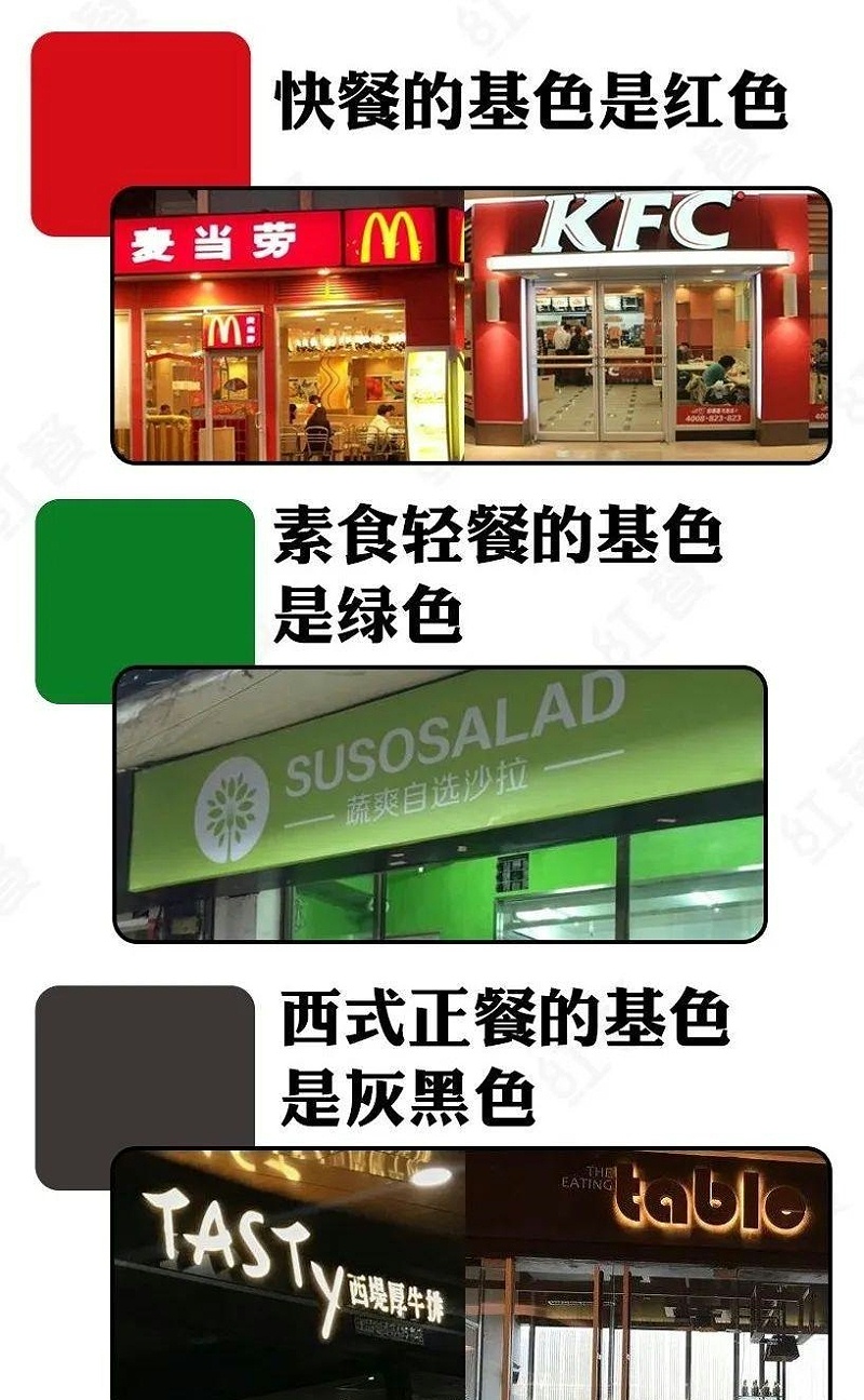 這樣設計餐飲門楣，不光顏值佳，并且進店率提高90%13