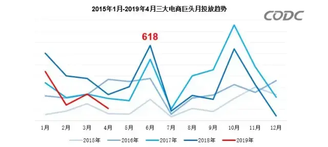 轉(zhuǎn)給你的用戶：要想618業(yè)績好，選室外標(biāo)識就對了9