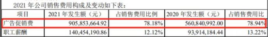 紛紛抓牢戶外標(biāo)識(shí)，今年快消牌子打開流量密碼的關(guān)鍵10