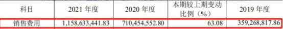 紛紛抓牢戶外廣告，今年快消牌子打開流量密碼的重要9