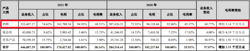 紛紛抓牢戶外廣告，今年快消牌子打開流量密碼的重要8
